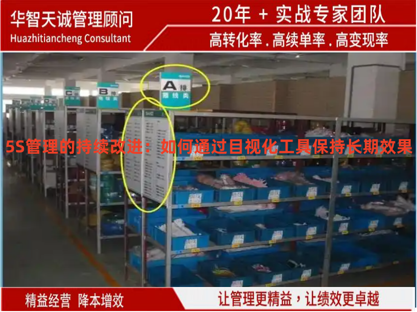 5S管理的持續(xù)改進(jìn)：如何通過目視化工具保持長期效果