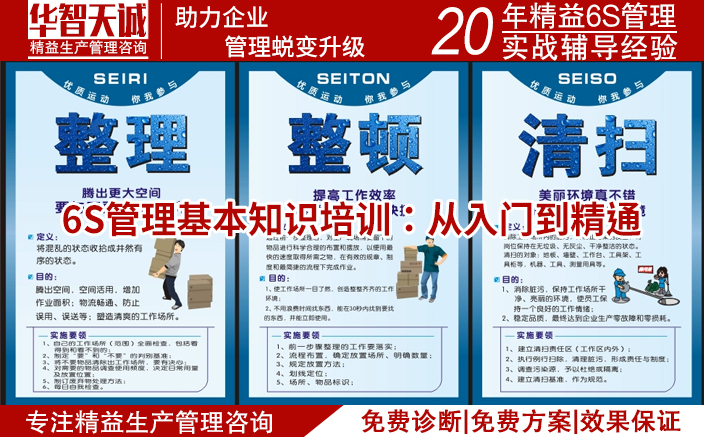 6S管理基本知識培訓：從入門到精通