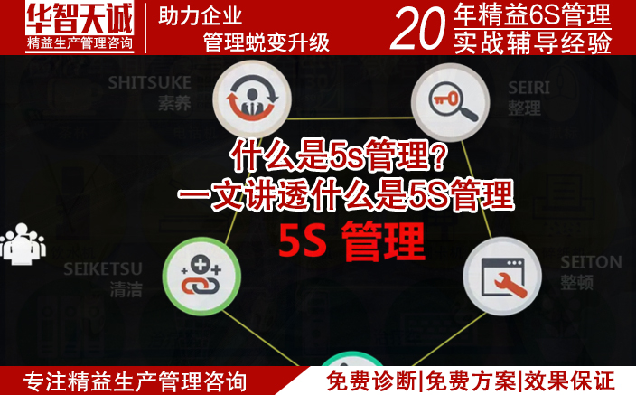 什么是5s管理？一文講透什么是5S管理