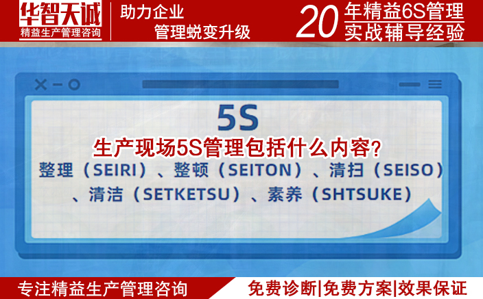 生產現場5S管理包括什么內容？
