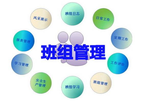 企業為什么要推行精益五星班組？