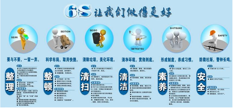 標(biāo)準(zhǔn)化管理6s的意義？
