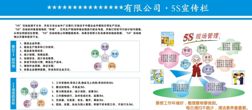 5S管理模塊推進(jìn)要點和5S管理推行步驟
