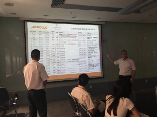 阿波羅（中國）公司供應(yīng)鏈管理