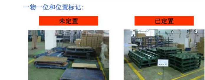 5S管理模塊推進要點