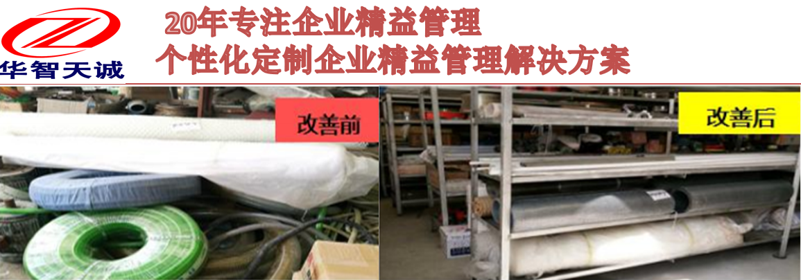 6S管理培訓公司